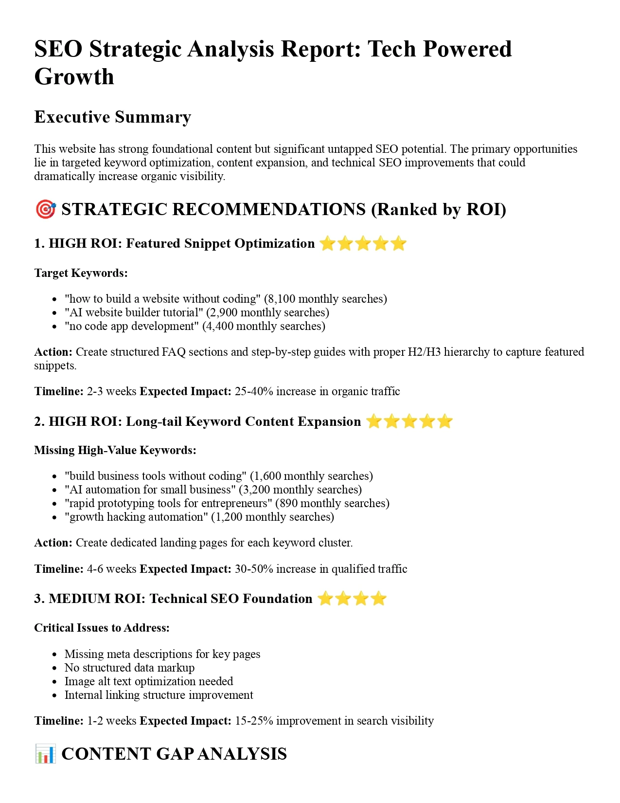Keywords, rankings & competitor analysis