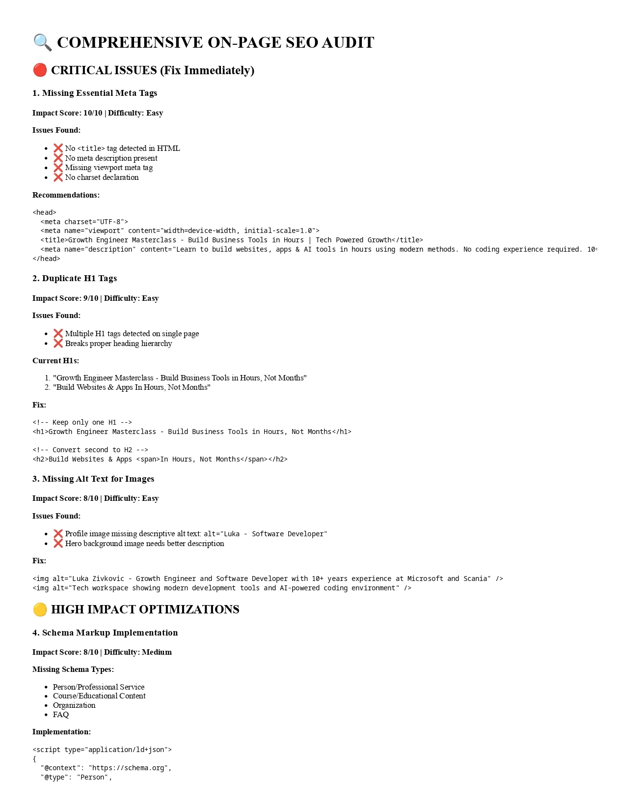 Complete technical analysis & Core Web Vitals